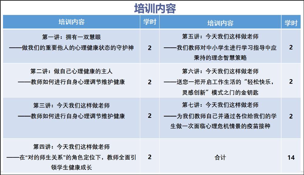 3 东莞市中小学教师心理健康系列讲座培训班内容.jpg