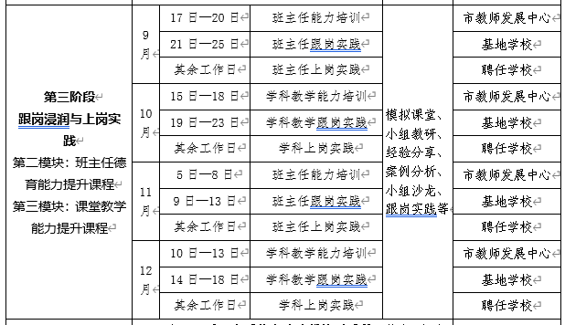 2.调整后的第三阶段课程.png